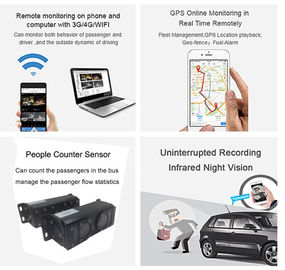 GPS로 추적하는 CCTV 와이파이 버스 4 사진기 차 DVR 4CH 3G 생중계 비디오를 택시로 가십시오