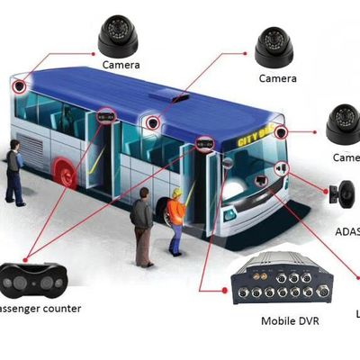 버스 반대와 VPC AHD 720P 4G MDVR 4 CCTV 카메라 체계