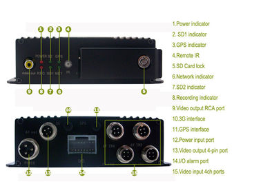 고해상 차량 SD 카드 이동할 수 있는 DVR 트럭 경보 H.264 체재