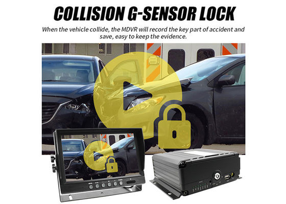 12V - 24V 모바일 NVR 카메라 장비 IP69k 방수 내부 트럭 자동차 보안 카메라