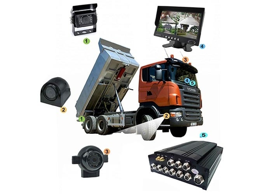 트럭 / 택시 / 버스를 위한 GPS 4G를 기록하는 4 채널 1080P HD 모바일 DVR CCTV MDVR 2TB HDD