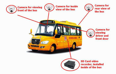 학교 버스 CCTV 체계를 위한 4CH SD 차 WIFI 대패 HD에 의하여 숨겨지는 MDVR