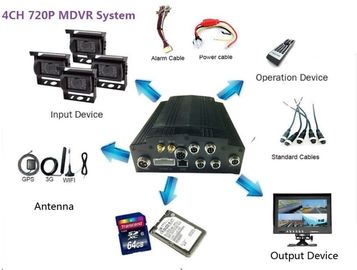 반대로 진동 표준 3G/4G GPS 와이파이를 가진 4CH 트럭 HDD 이동할 수 있는 DVR 720P/1080P