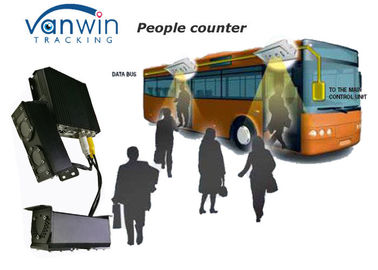 gps 와이파이 경보를 가진 시스템 버스를 세어 4CH 생중계 비디오 gprs gps 여객