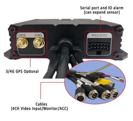 4채널 DVR SD 디지털 비디오 레코더 자동차용 GPS 추적 장치