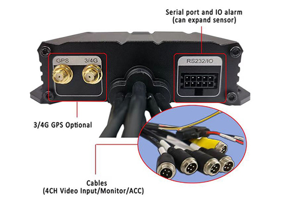 720p AHD 1080P 4G GPS 4CH 트럭 버스용 모바일 DVR 시스템