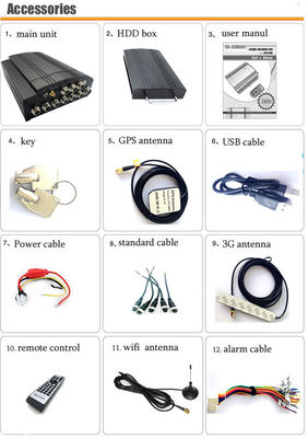 4G 5G 1080P 8 채널 무료 클라이언트 소프트웨어와 함께 학교 버스용 모바일 DVR 카메라 시스템