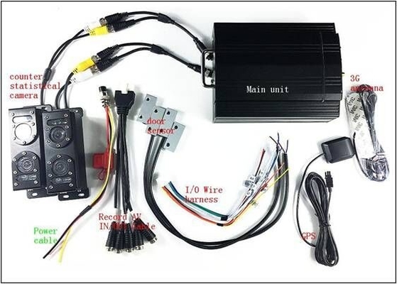 버스용 모바일 DVR CCTV 카메라와 함께 자동 승객 수계 시스템