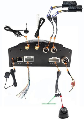 버스용 모바일 DVR CCTV 카메라와 함께 자동 승객 수계 시스템