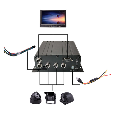 3G 4G GPS 1080P AHD SD 카드 4 채널 DVR 모바일 소프트웨어