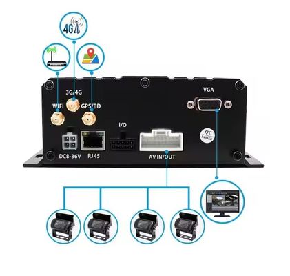 자동차 블랙 박스 카메라 자동차 DVR SIM SD 카드 트럭 자동차 녹화 기기 MDVR 버스 박스에 사용되는 앞뒤 카메라