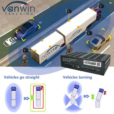 8 CH 4G 360 파노라마 뷰 MDVR AI ADAS DSM BSD 파노라마 뷰 자동차 차량 DVR 카메라 시스템