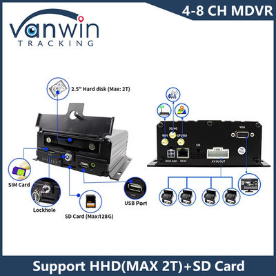 AHD 8CH HDD 원격 제어 모바일 DVR 1080P 4g GPS 기능 차량 안전 모니터링 Cmsv6 MDVR