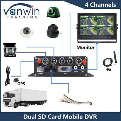 4CH HD 자동차 카메라 듀얼 SD 카드 모바일 DVR 4G GPS 1080P MDVR H.265 비디오 레코더