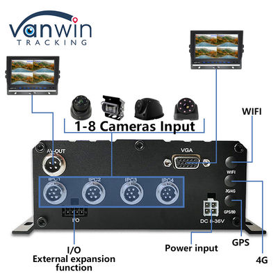 8CH AHD 듀얼 SD 카드 모바일 DVR 시스템 4G 와이파이 GPS MDVR 라이브 뷰