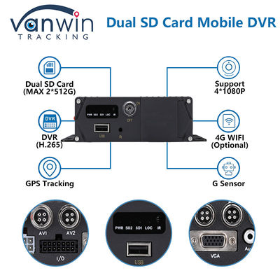 4G GPS 듀얼 SD 카드 모바일 DVR 1080P 4CH CCTV 카메라 레코더 보안 모바일 추적 DVR