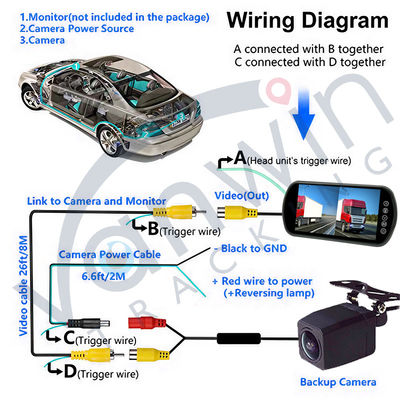 170도 IP69K 자동차 후면 카메라 풀 HD 야간 시야 CCD 자동차 후면 백업 카메라