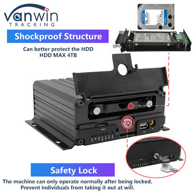 H.265 8CH HDD 1080P 모바일 DVR 시스템 4G MDVR 키트 GPS WIFI 함대 관리 기능
