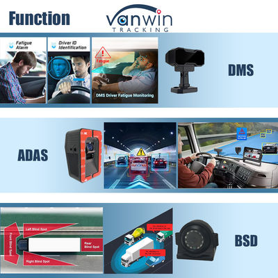 4CH 1080P AI 기능 모바일 DVR ADAS DMS 키트 DVR 4G GPS SD HDD MDVR 시스템 차량