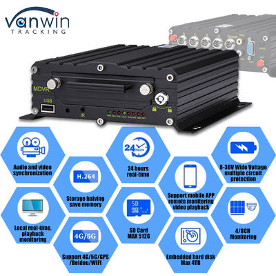 8CH AI ADAS DMS BSD 모바일 DVR HDD MDVR 2TB 지원 차량 추적 플랫폼 차량 DVR