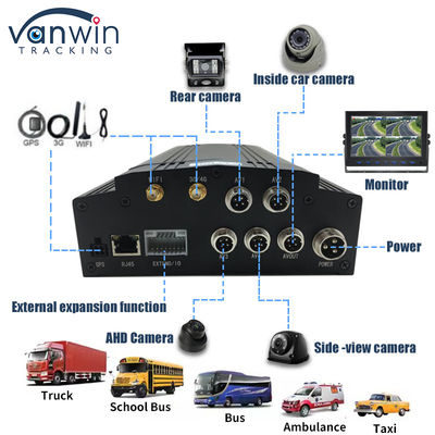 4CH 4G HDD 모바일 DVR GPS 와이파이 라이브 비디오 자동차 CCTV DVR 트럭 Cmsv6 시스템
