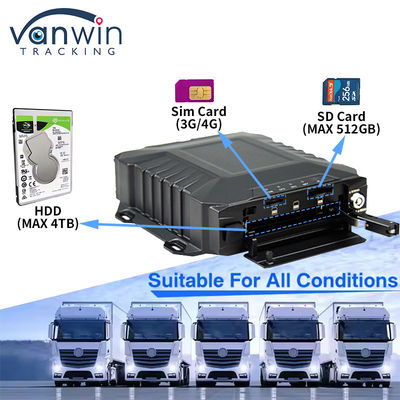 8 채널 4G 와이파이 1080P HDD 모바일 DVR 차량 감시 AHD 실시간 Mdvr