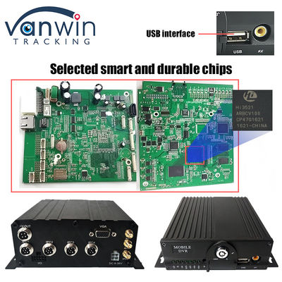 H.265 4CH 풀 HD 모바일 DVR 라이브 스트리밍 블랙박스 레코더 4G 와이파이 GPS 차량 CCTV