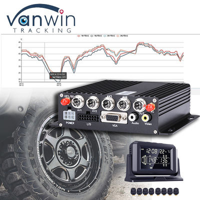 CMSV6 소프트웨어 지원 4G 5G 무선 MDVR GPS 유니버설 TPMS 타이어 압력 모니터링 시스템