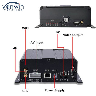 8CH AI 모바일 DVR ADAS DMS BSD 기능 MDVR 고급 차량 보안 솔루션