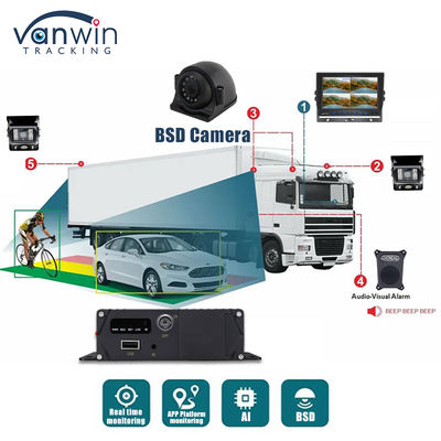 1080P AHD IP69K BSD AI 카메라 맹점 탐지 시스템