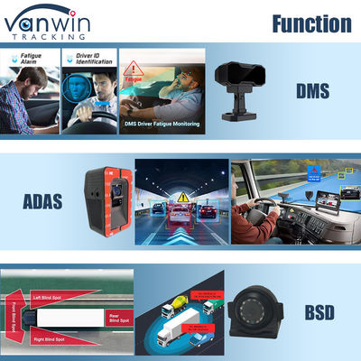 8CH AI 모바일 DVR ADAS DMS BSD 4G 및 GPS 차량 블랙 박스 차량 보안