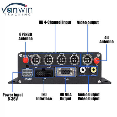 4G SD 카드 MDVR 1080P 8 채널 차량 녹음기 GPS 기능으로 모든 함대에 적합합니다