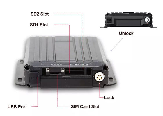 4CH 미니 SD 모바일 DVR GPS 와이파이 4G 4CH 키트 택시 CCTV 카메라 자동차 DVR ADAS DMS