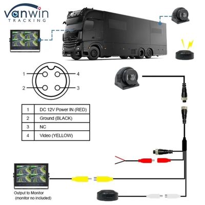 130도 렌즈 각도 CMOS/CCD 센서 BSD 카메라 (자동차 및 산업용)