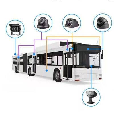 1080P 4채널 차량용 DVR (4G SIM, WiFi, GPS 지원) 차량/트럭 CCTV 카메라 시스템 DVR