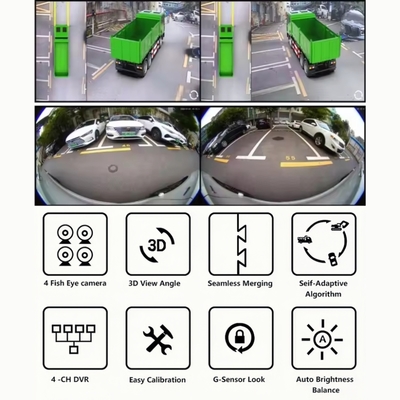 360도 서라운드 뷰 3D 대형 트럭 카메라 시스템 AI 사각지대 감지 트럭 버스 RV 차량 후진 보조