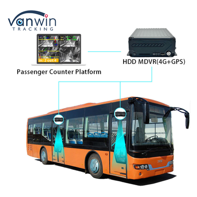 고정밀 버스 승객 계수 카메라  승객 계수 시스템