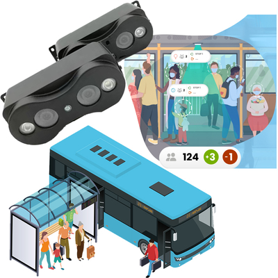 고정밀 버스 승객 계수 카메라  승객 계수 시스템