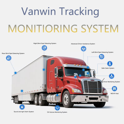 1080P 4CH MDVR 카메라 방수 7인치 모니터 레코더 4G GPS 역전화 백업 카메라 차량 버스 트럭 자동차 역전화 보조