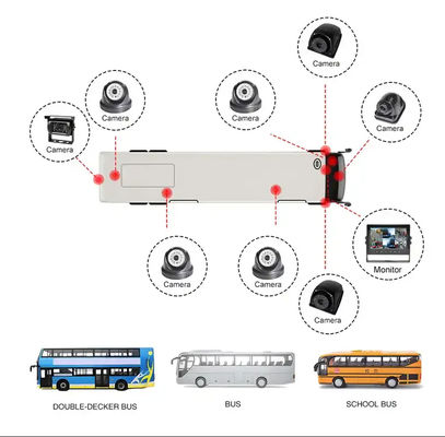 1080P 4CH MDVR 카메라 방수 7인치 모니터 MDVR 레코더 4G GPS 역전화 백업 카메라 차량 버스 트럭 자동차 역전화 보조