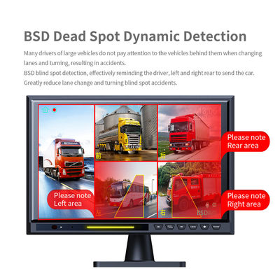 10.1 인치 IPS 터치 스크린 5CH 스플릿 DVR 후면 모니터, AHD 1080P BSD 리버스 주차 카메라 키트 트럭 버스 RV