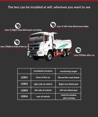 7인치 컬러 스플릿 스크린 자동차 후면 카메라 보안 360 모니터링 DVR 레코더 4 채널 버스/트레일러/RV용 트럭 카메라
