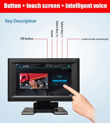 7인치 컬러 스플릿 스크린 자동차 후면 카메라 보안 360 모니터링 DVR 레코더 4 채널 버스/트레일러/RV용 트럭 카메라