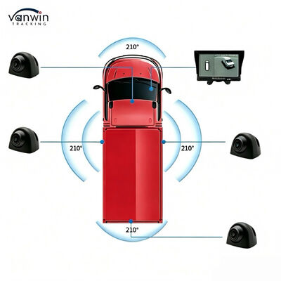 3D Ultra HD 1080P 360° Bird's Eye View Camera, Car Truck Panoramic Surround View Parking System with Reverse Safety Prompt