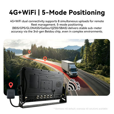 Vehicle Safety System AI Fleet Solution With 10 "5CH HD Display Screen Integrated Machine