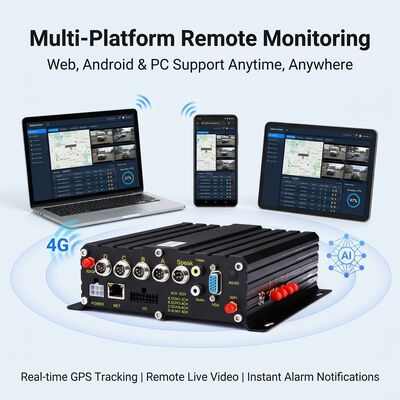 4G WIFI 버스 인원 계산 시스템 98% 정확도 MDVR