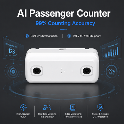 DMS ADAS BSD를 갖춘 AI 승객 계산 MDVR – 차량 관리를 위한 4G WiFi 98% 정확도