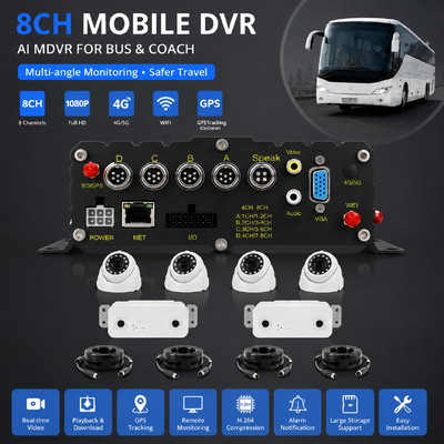 DMS ADAS BSD를 갖춘 AI 승객 계산 MDVR – 차량 관리를 위한 4G WiFi 98% 정확도