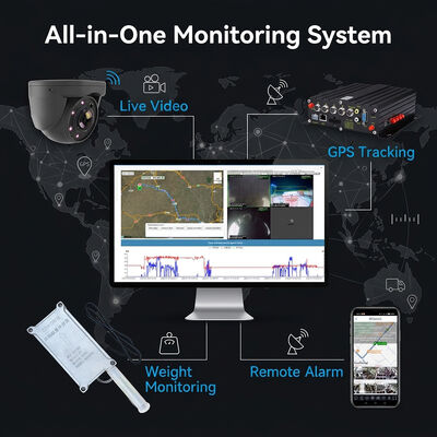 4G 라이브 비디오 MDVR 탑재 무게 센서 및 AI-Powered 경고 함대 관리 시스템