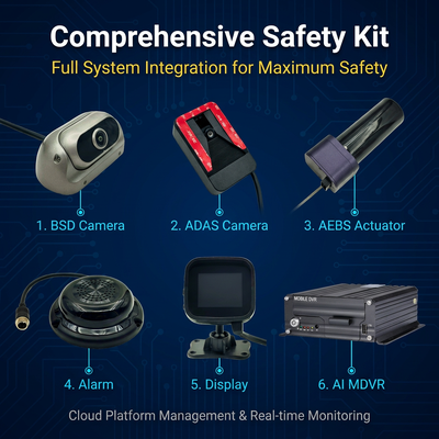 내장 AEBS 전방 충돌 회피 자동 비상 제동 기능이 있는 4G 차량 CCTV DVR